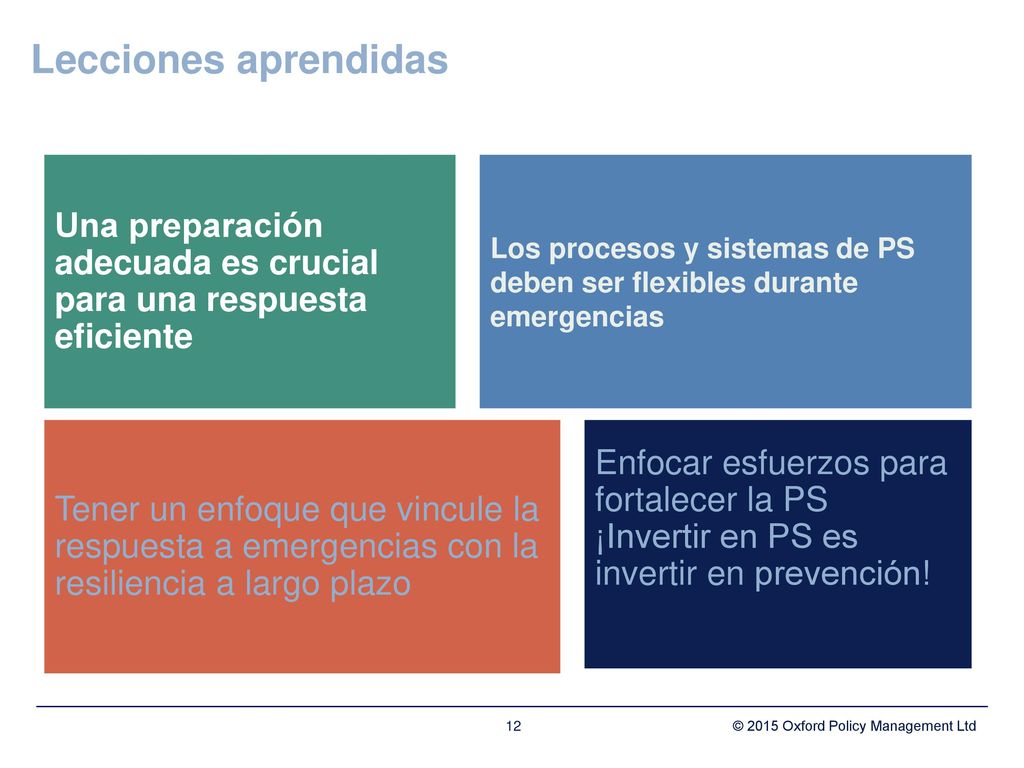 Lecciones aprendidas Una preparación adecuada es crucial para una respuesta eficiente.