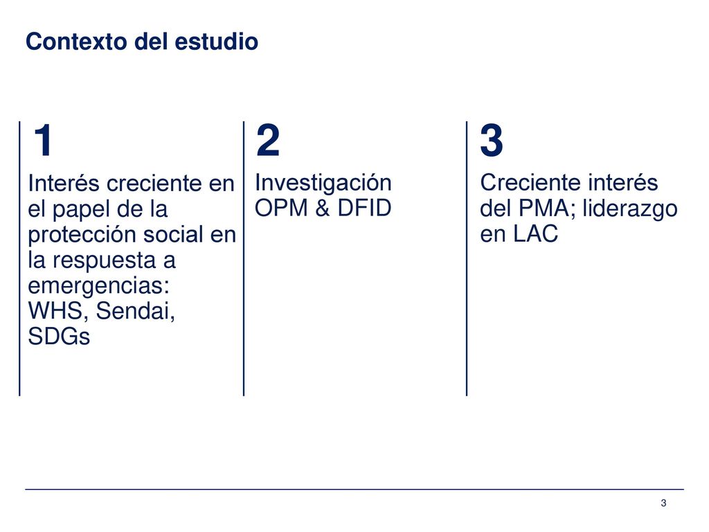Contexto del estudio Interés creciente en el papel de la protección social en la respuesta a emergencias: WHS, Sendai, SDGs.