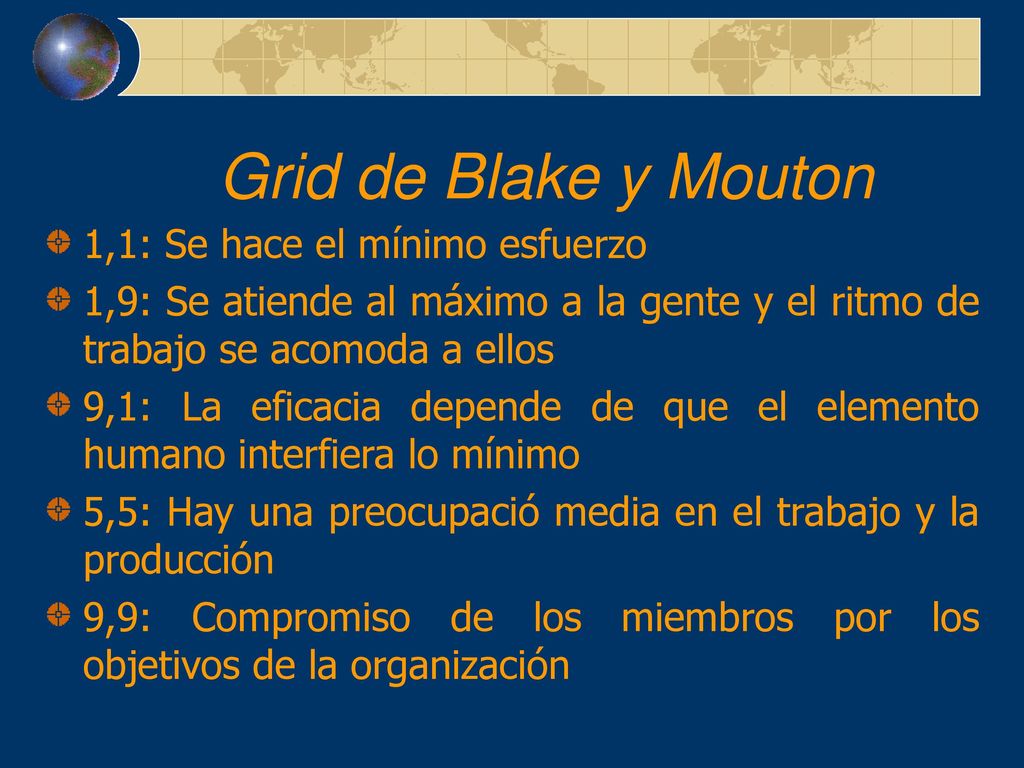 Grid de Blake y Mouton 1,1: Se hace el mínimo esfuerzo