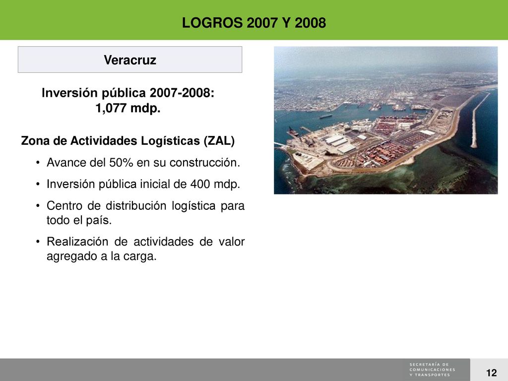 LOGROS 2007 Y 2008 Veracruz Inversión pública : 1,077 mdp.