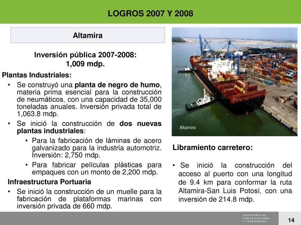 LOGROS 2007 Y 2008 Altamira Inversión pública : 1,009 mdp.