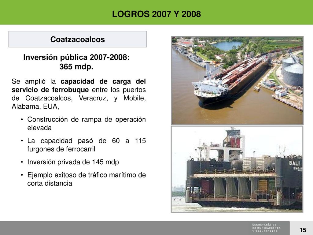 LOGROS 2007 Y 2008 Coatzacoalcos Inversión pública : 365 mdp.