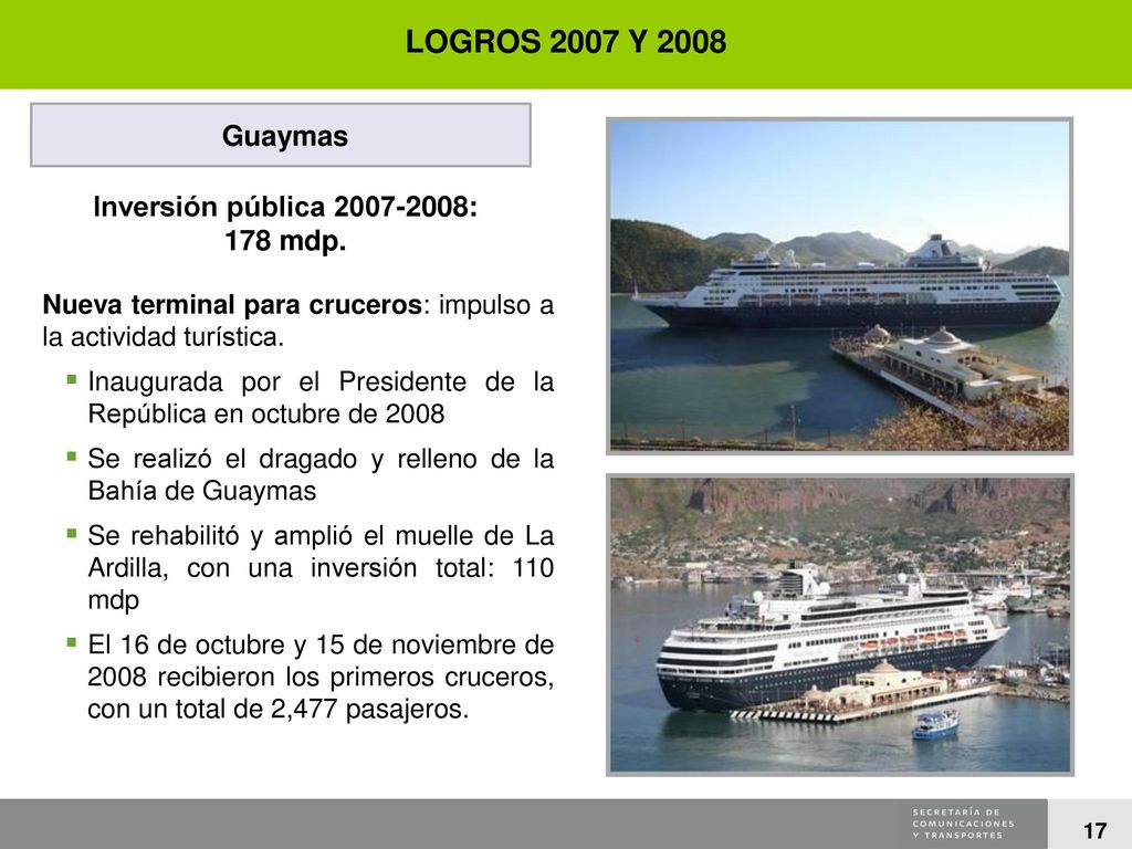 LOGROS 2007 Y 2008 Guaymas Inversión pública : 178 mdp.