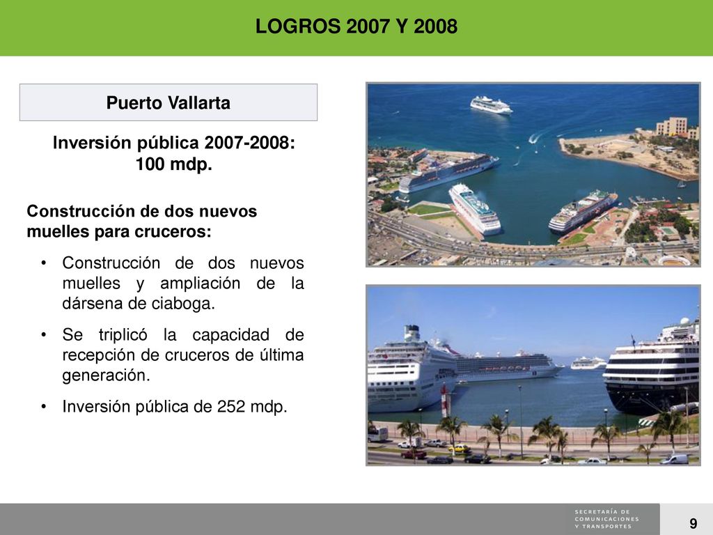 Logros 2007 y 2008 LOGROS 2007 Y 2008 Puerto Vallarta