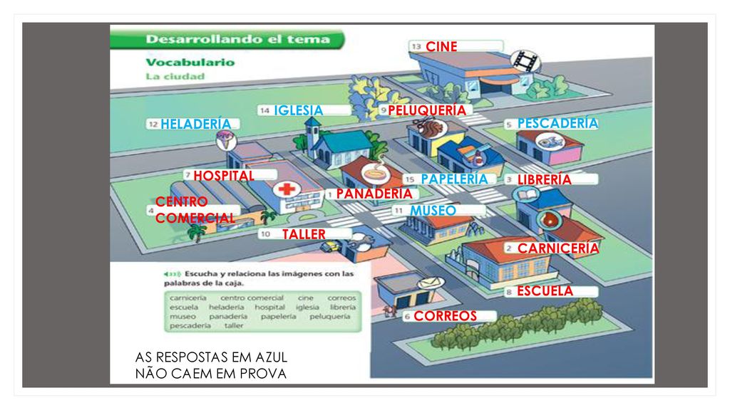 CINE IGLESIA. PELUQUERÍA. HELADERÍA. PESCADERÍA. HOSPITAL. PAPELERÍA. LIBRERÍA. PANADERÍA. CENTRO COMERCIAL.