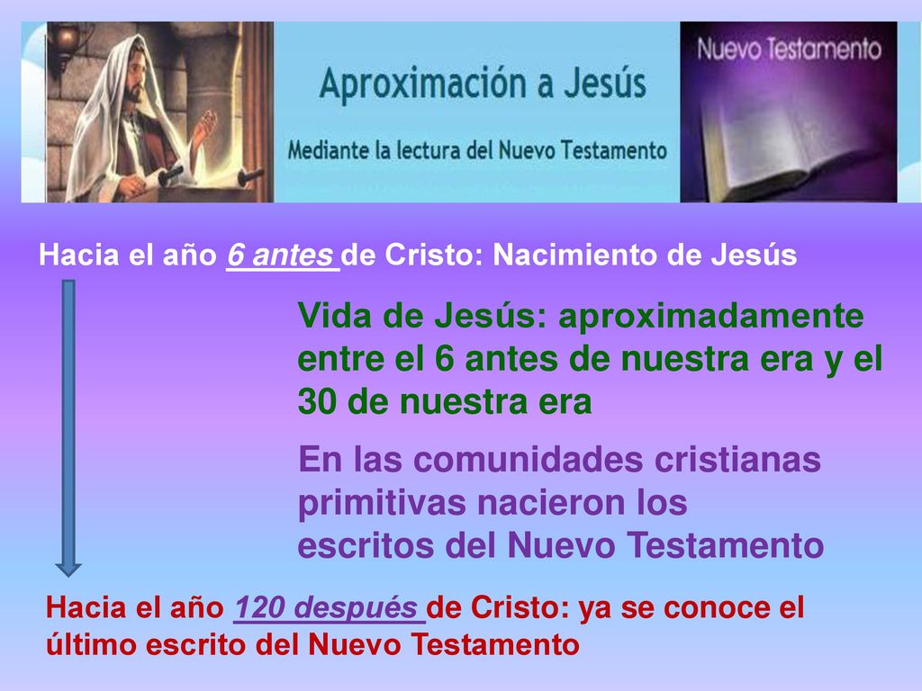 Hacia el año 6 antes de Cristo: Nacimiento de Jesús
