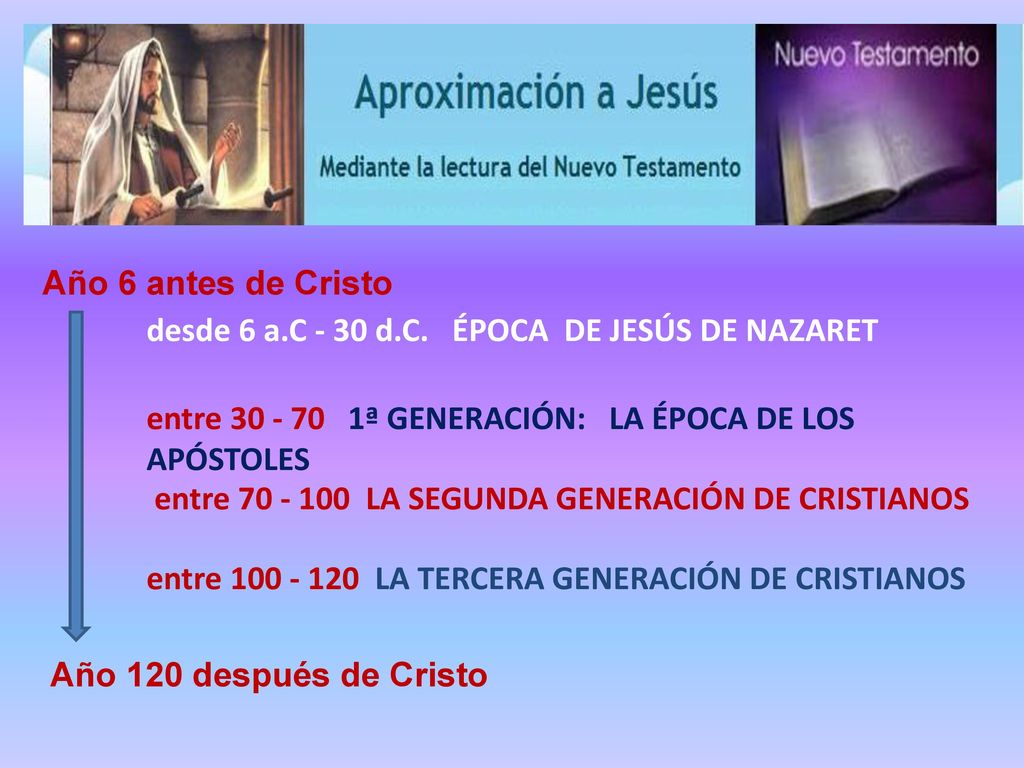 Año 6 antes de Cristo desde 6 a.C - 30 d.C. ÉPOCA DE JESÚS DE NAZARET. entre ª GENERACIÓN: LA ÉPOCA DE LOS APÓSTOLES.