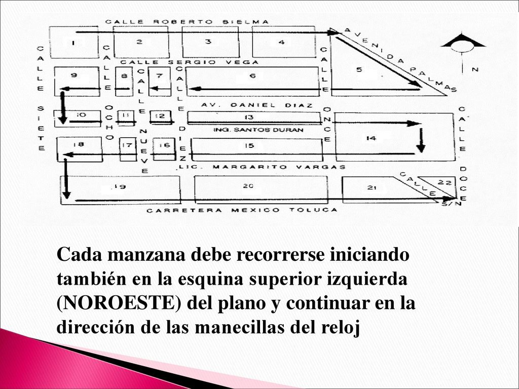 Cada manzana debe recorrerse iniciando también en la esquina superior izquierda (NOROESTE) del plano y continuar en la dirección de las manecillas del reloj