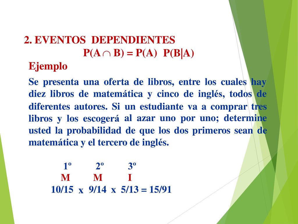 2. EVENTOS DEPENDIENTES P(A  B) = P(A) P(B|A) Ejemplo