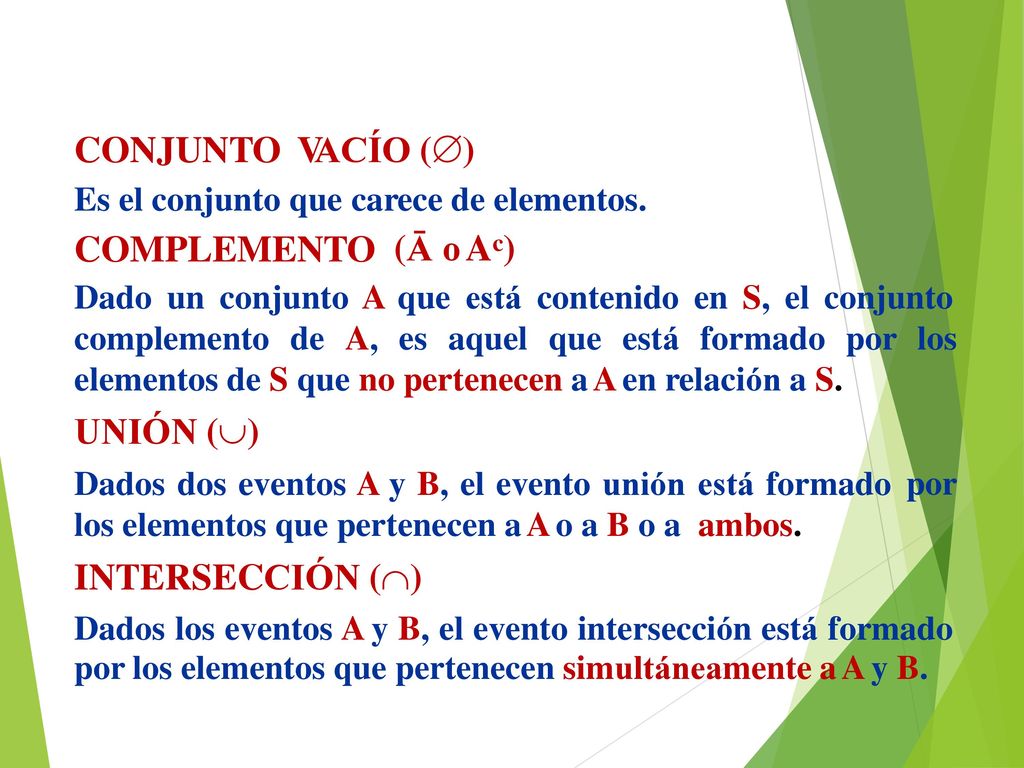 CONJUNTO VACÍO () COMPLEMENTO (Ā o Ac) UNIÓN () INTERSECCIÓN ()