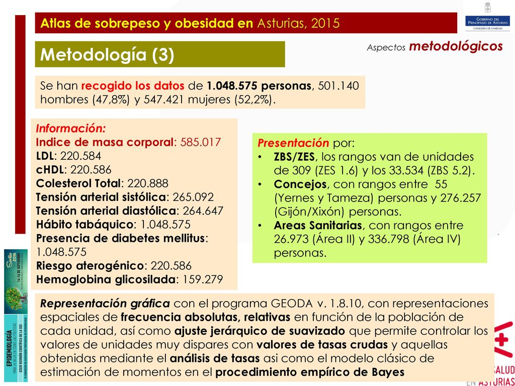 Plan de Ampliación y Mejora del Hospital de Cabueñes