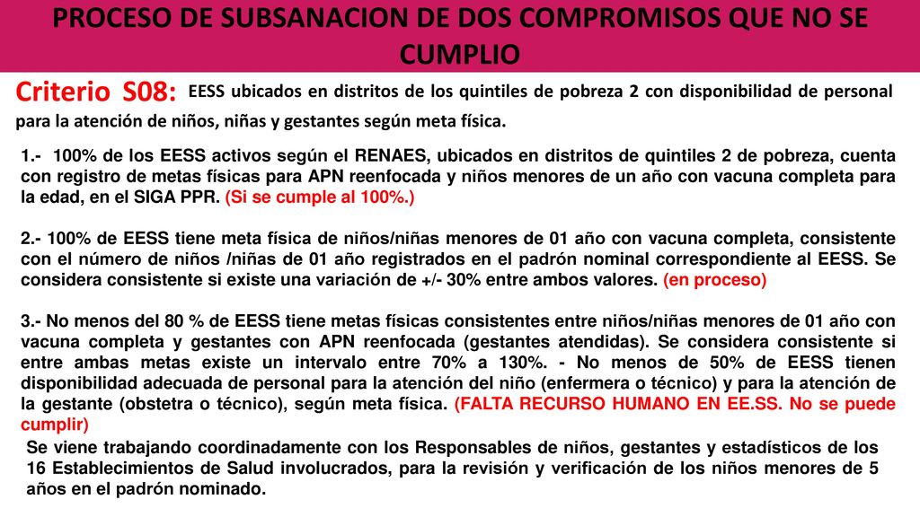 PROCESO DE SUBSANACION DE DOS COMPROMISOS QUE NO SE CUMPLIO
