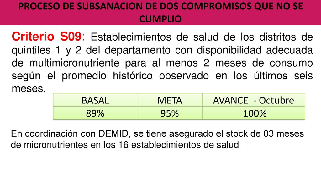 PROCESO DE SUBSANACION DE DOS COMPROMISOS QUE NO SE CUMPLIO