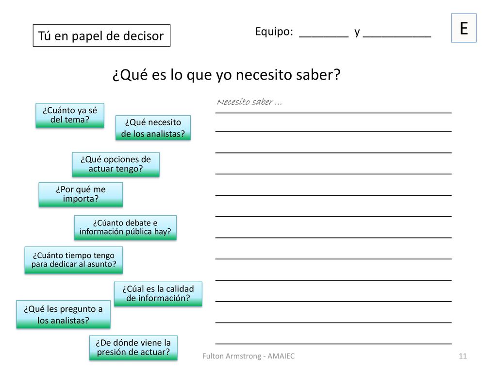 E ¿Qué es lo que yo necesito saber Tú en papel de decisor