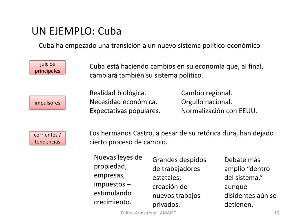 UN EJEMPLO: Cuba Cuba ha empezado una transición a un nuevo sistema político-económico. juicios principales.