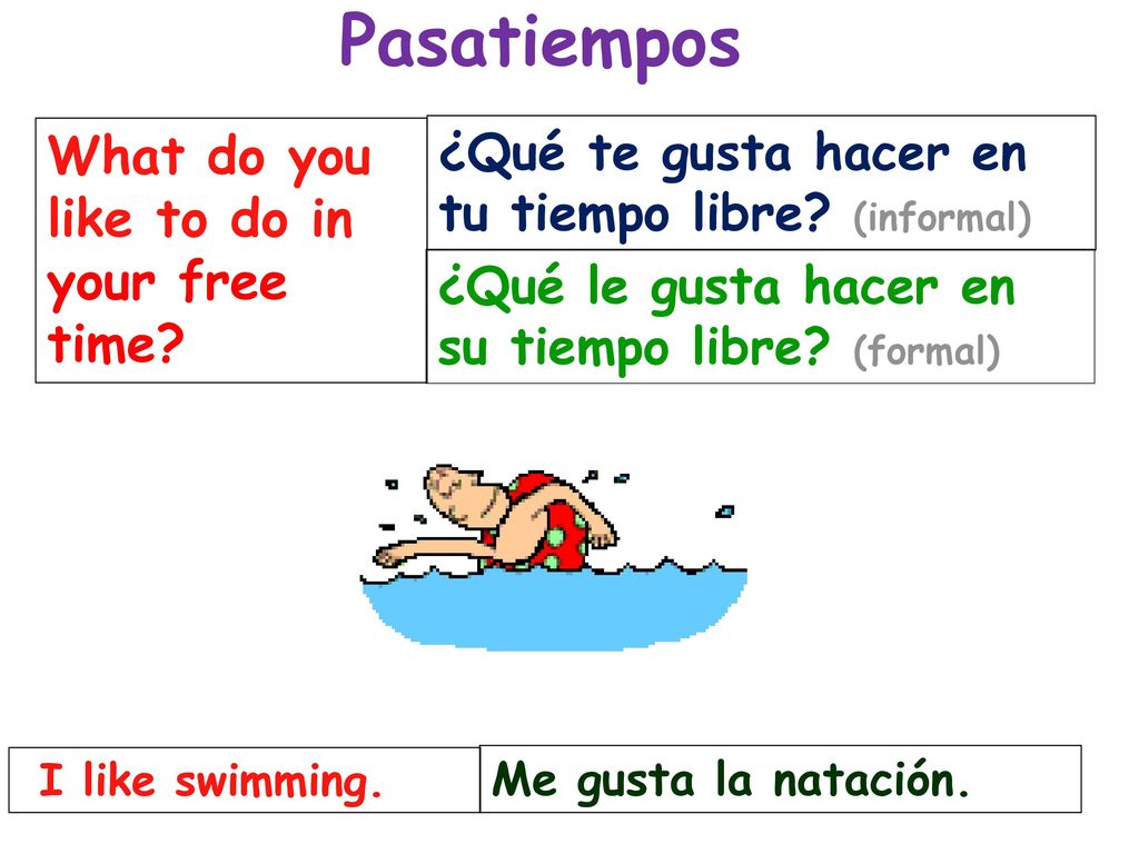 Pasatiempos What do you like to do in your free time