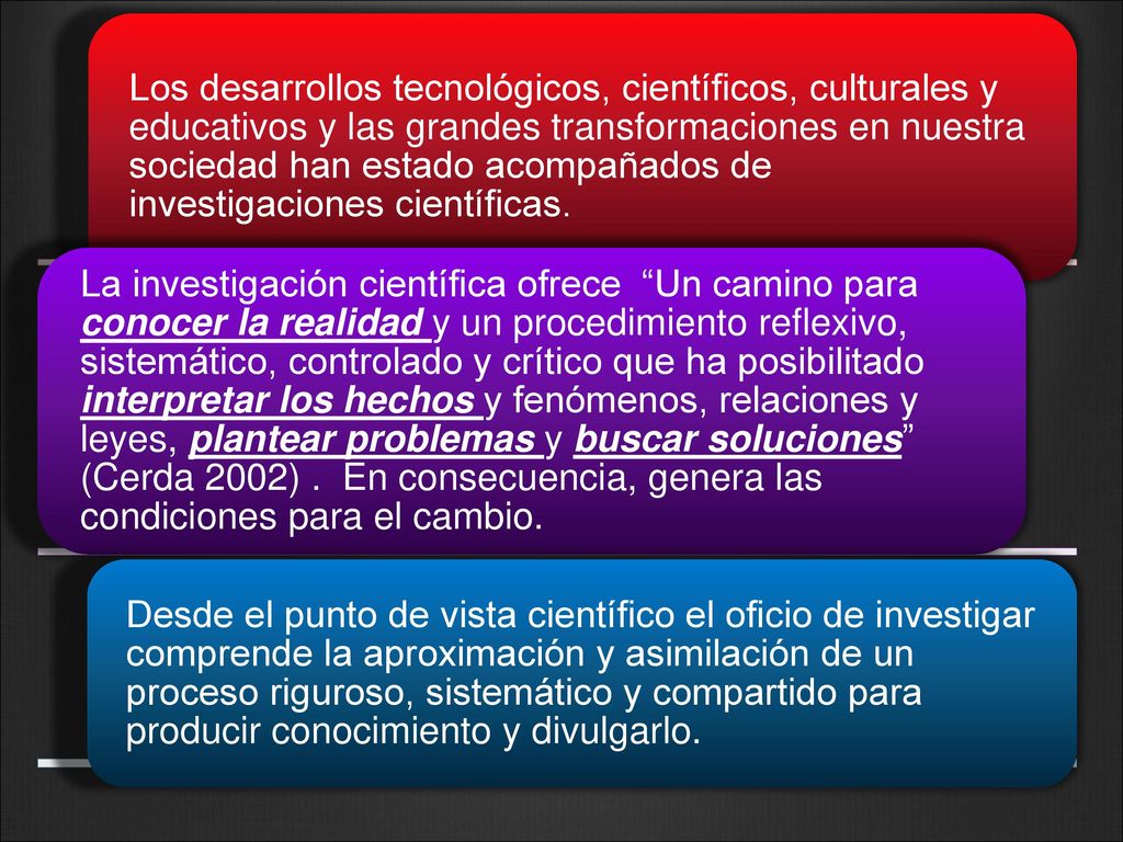 Los desarrollos tecnológicos, científicos, culturales y educativos y las grandes transformaciones en nuestra sociedad han estado acompañados de investigaciones científicas.