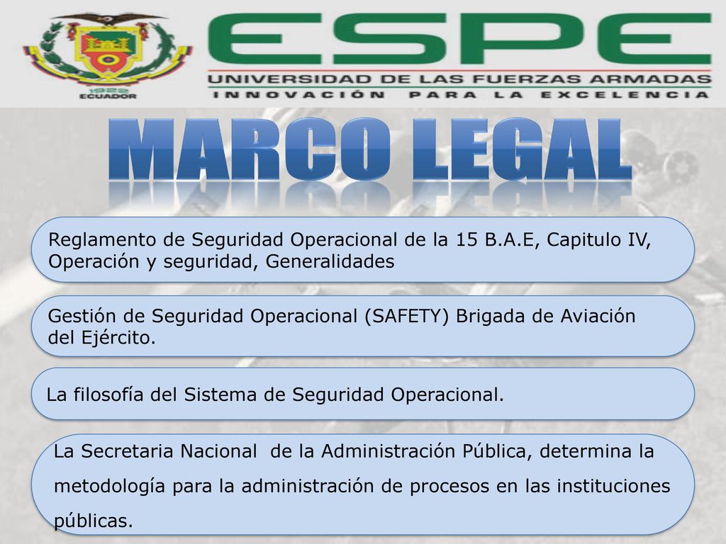 MARCO LEGAL Reglamento de Seguridad Operacional de la 15 B.A.E, Capitulo IV, Operación y seguridad, Generalidades.