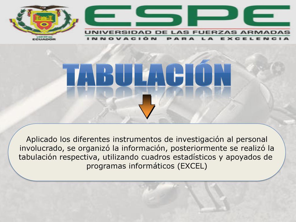 TABULACIÓN Aplicado los diferentes instrumentos de investigación al personal. involucrado, se organizó la información, posteriormente se realizó la.