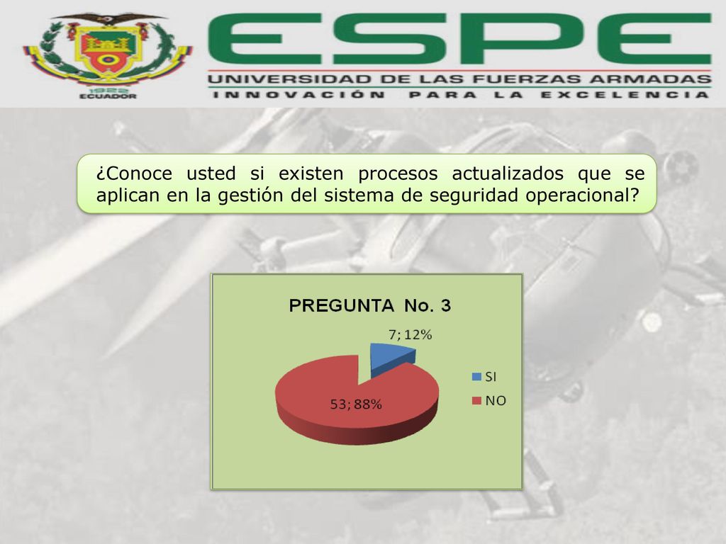 ¿Conoce usted si existen procesos actualizados que se aplican en la gestión del sistema de seguridad operacional