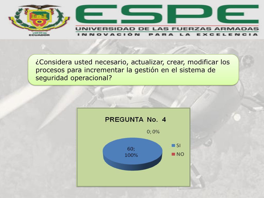 ¿Considera usted necesario, actualizar, crear, modificar los procesos para incrementar la gestión en el sistema de seguridad operacional