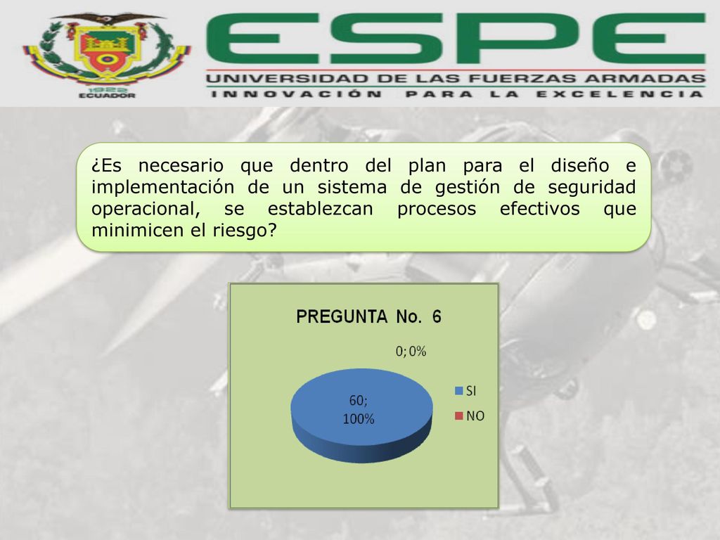 ¿Es necesario que dentro del plan para el diseño e implementación de un sistema de gestión de seguridad operacional, se establezcan procesos efectivos que minimicen el riesgo