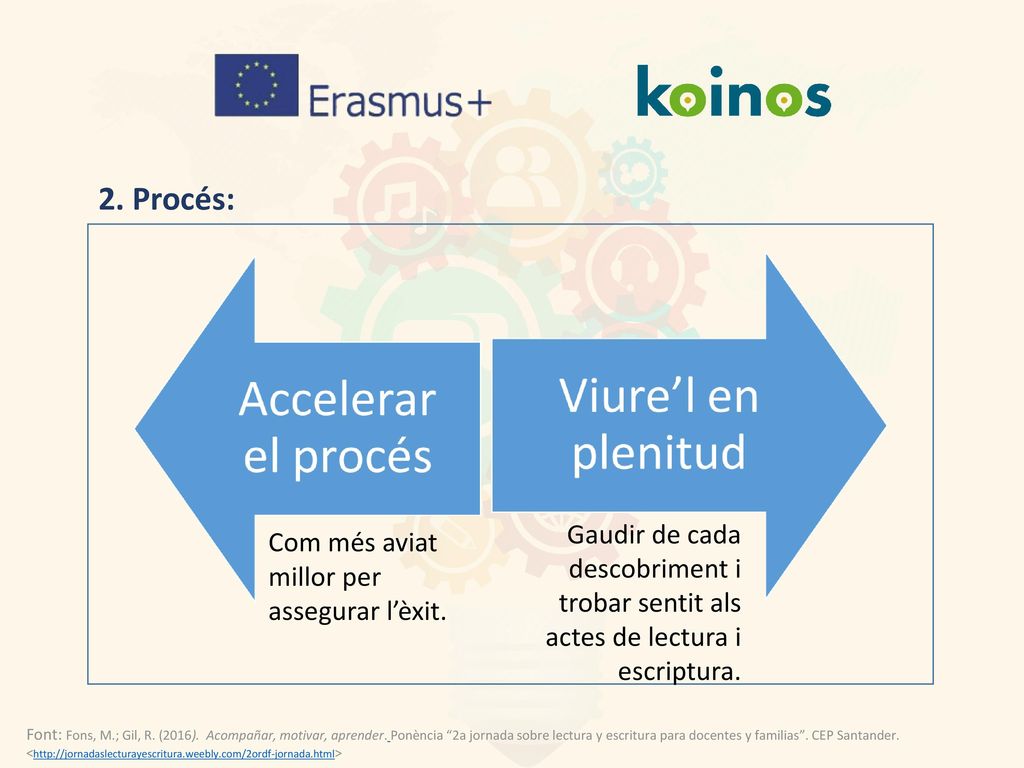 2. Procés: Gaudir de cada descobriment i trobar sentit als actes de lectura i escriptura. Com més aviat millor per assegurar l’èxit.