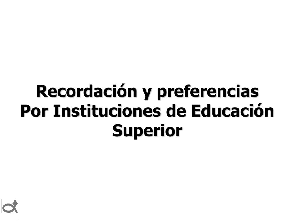 Recordación y preferencias Por Instituciones de Educación Superior
