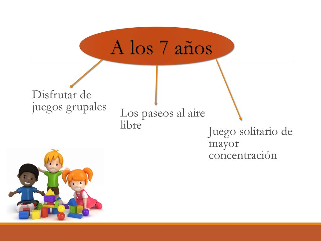A los 7 años Disfrutar de juegos grupales Los paseos al aire libre