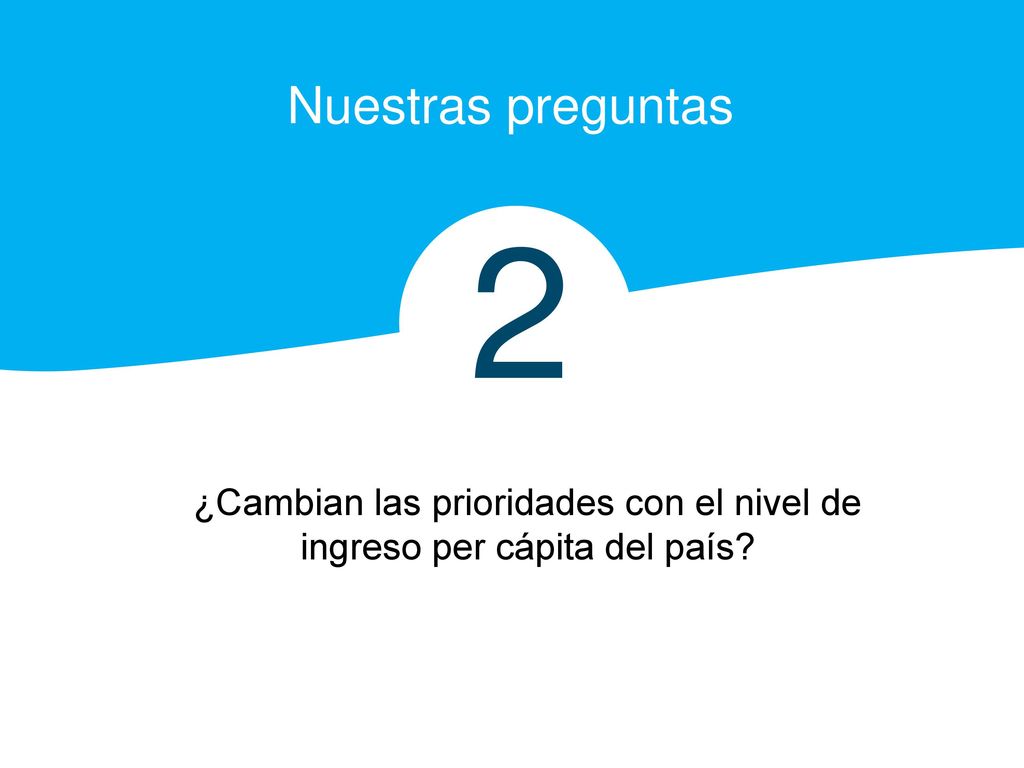 ¿Cambian las prioridades con el nivel de ingreso per cápita del país