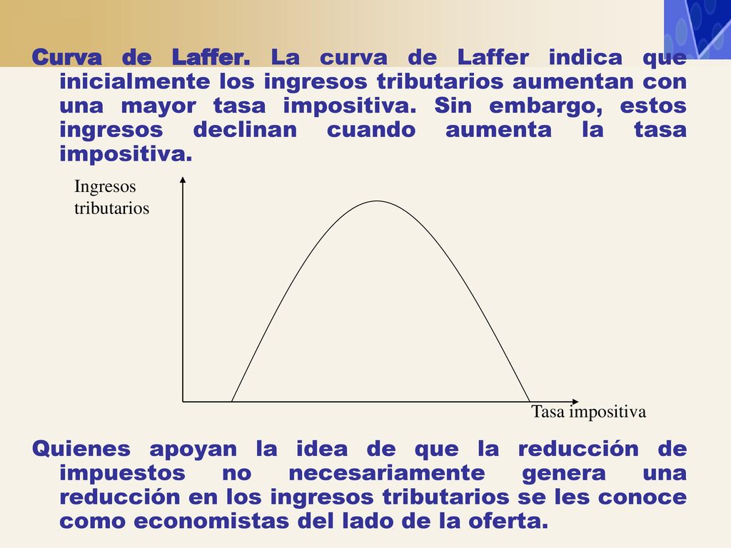 Curva de Laffer. La curva de Laffer indica que inicialmente los ingresos tributarios aumentan con una mayor tasa impositiva. Sin embargo, estos ingresos declinan cuando aumenta la tasa impositiva.