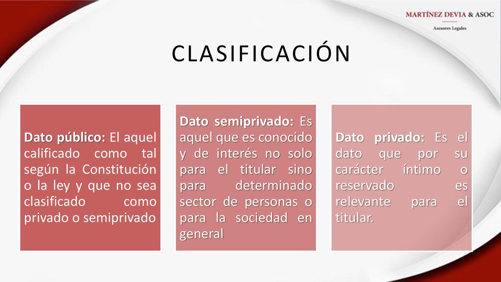 CLASIFICACIÓN Dato público: El aquel calificado como tal según la Constitución o la ley y que no sea clasificado como privado o semiprivado.