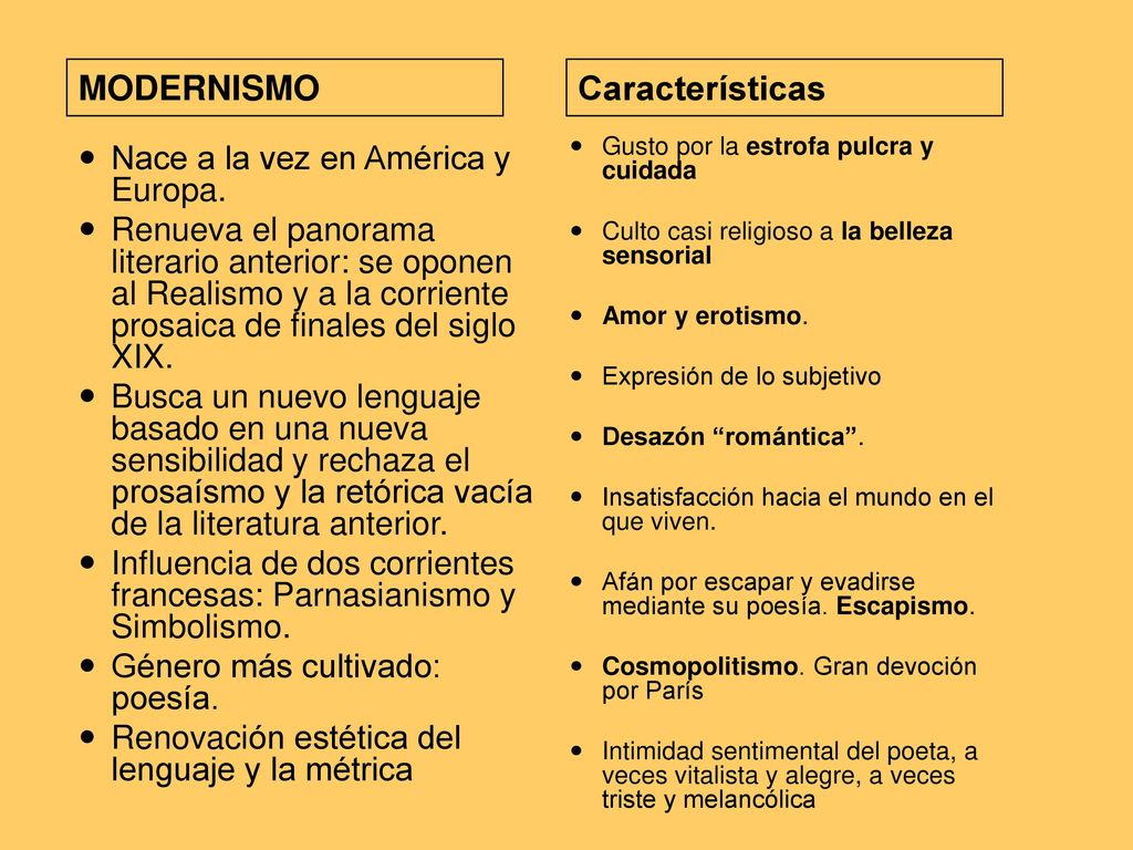 MODERNISMO Características Nace a la vez en América y Europa.