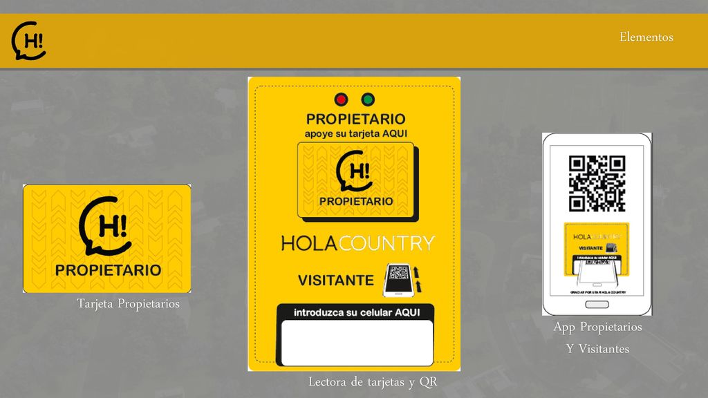 Elementos Tarjeta Propietarios App Propietarios Y Visitantes Lectora de tarjetas y QR