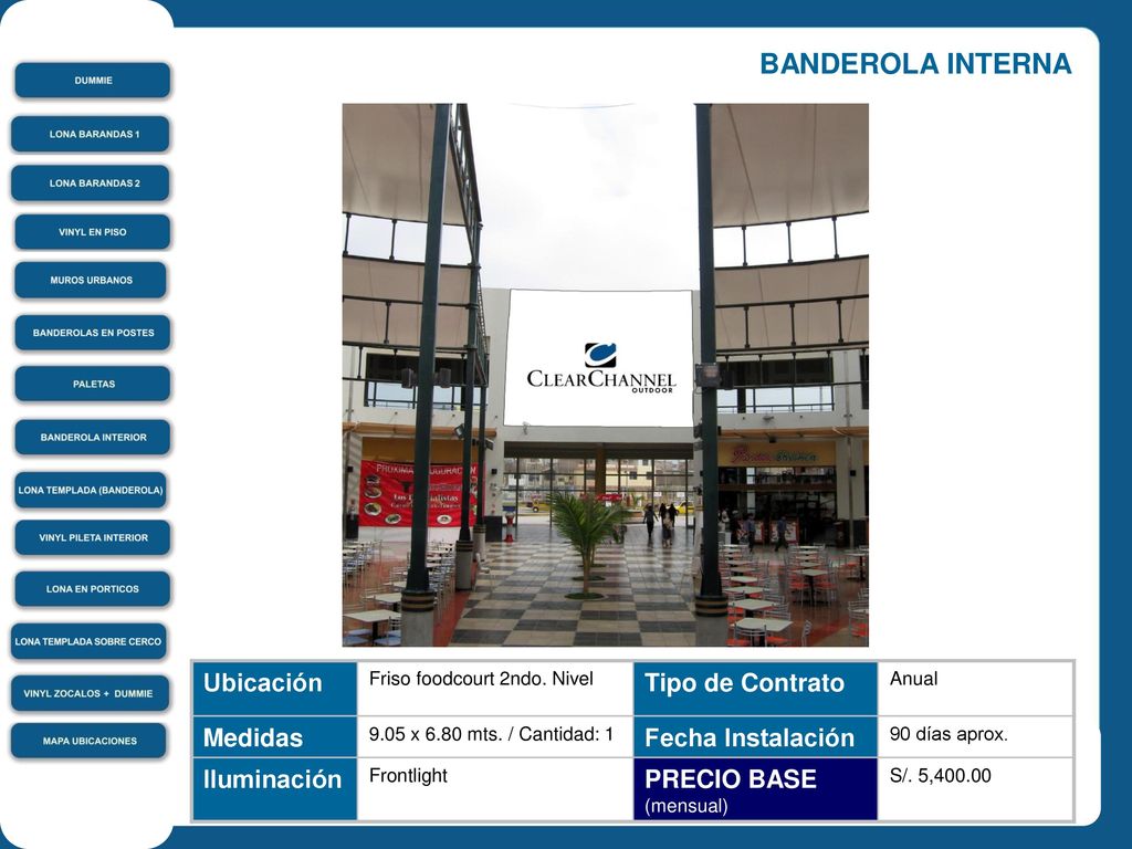 BANDEROLA INTERNA Ubicación Tipo de Contrato Medidas Fecha Instalación