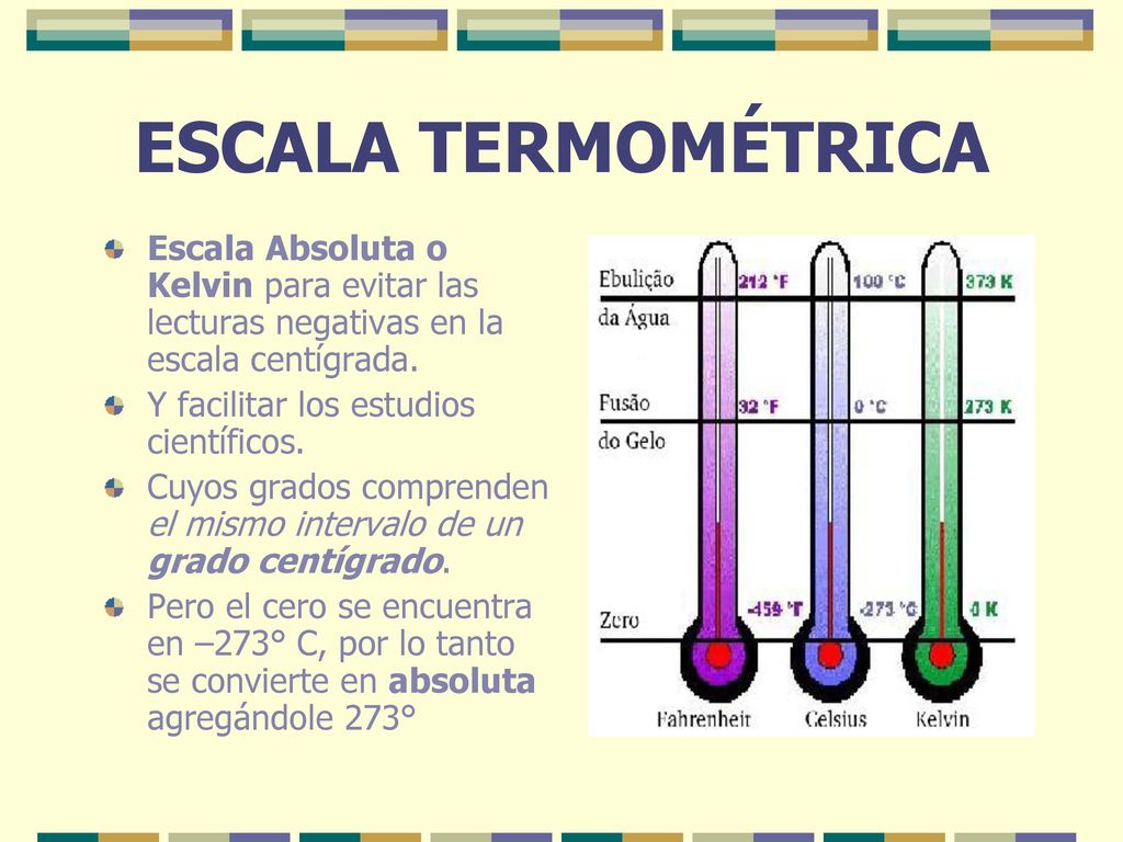 ESCALA TERMOMÉTRICA Escala Absoluta o Kelvin para evitar las lecturas negativas en la escala centígrada.