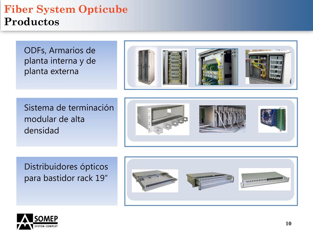 Fiber System Opticube Productos