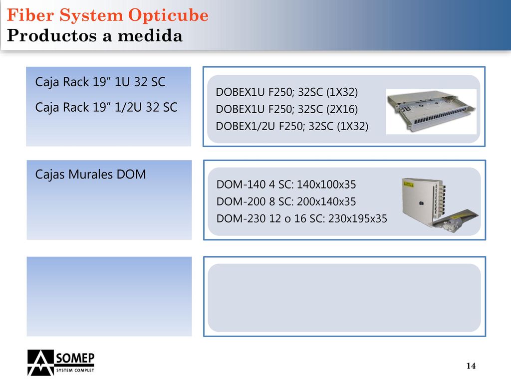 Fiber System Opticube Productos a medida