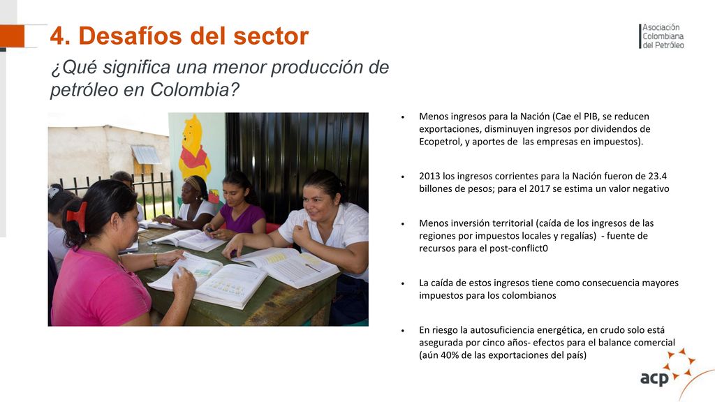 4. Desafíos del sector ¿Qué significa una menor producción de petróleo en Colombia