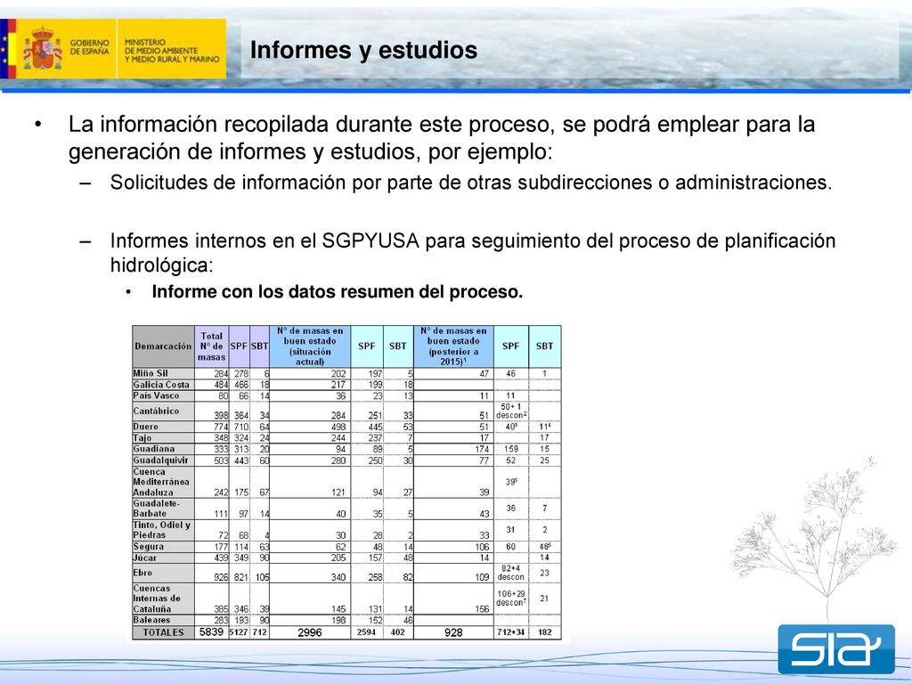 Informes y estudios La información recopilada durante este proceso, se podrá emplear para la generación de informes y estudios, por ejemplo:
