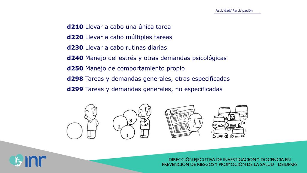 d210 Llevar a cabo una única tarea d220 Llevar a cabo múltiples tareas