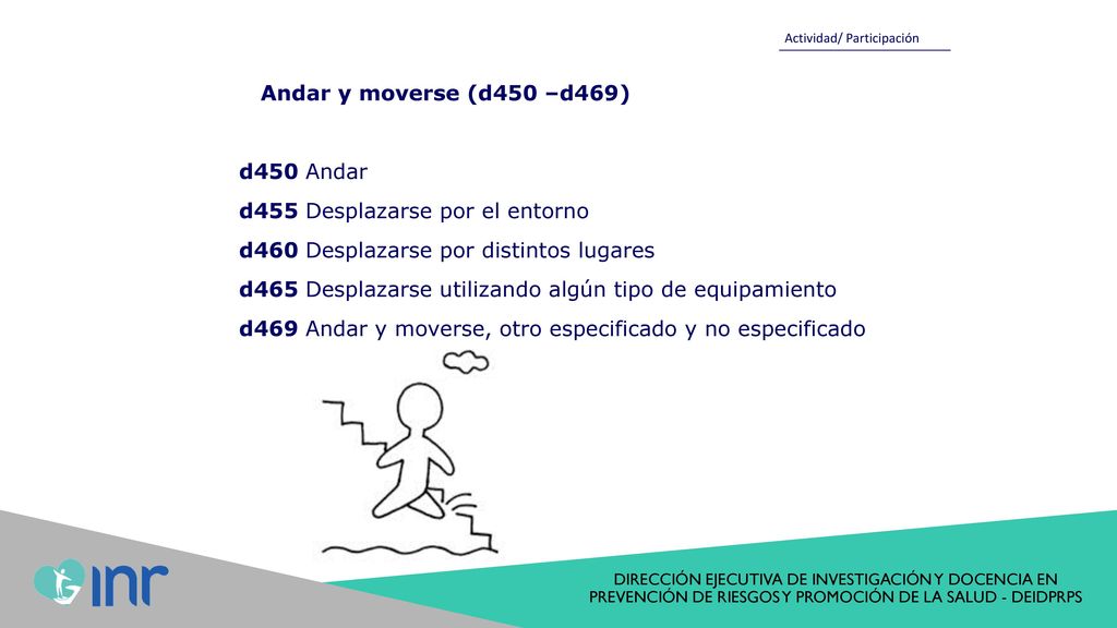 d455 Desplazarse por el entorno d460 Desplazarse por distintos lugares
