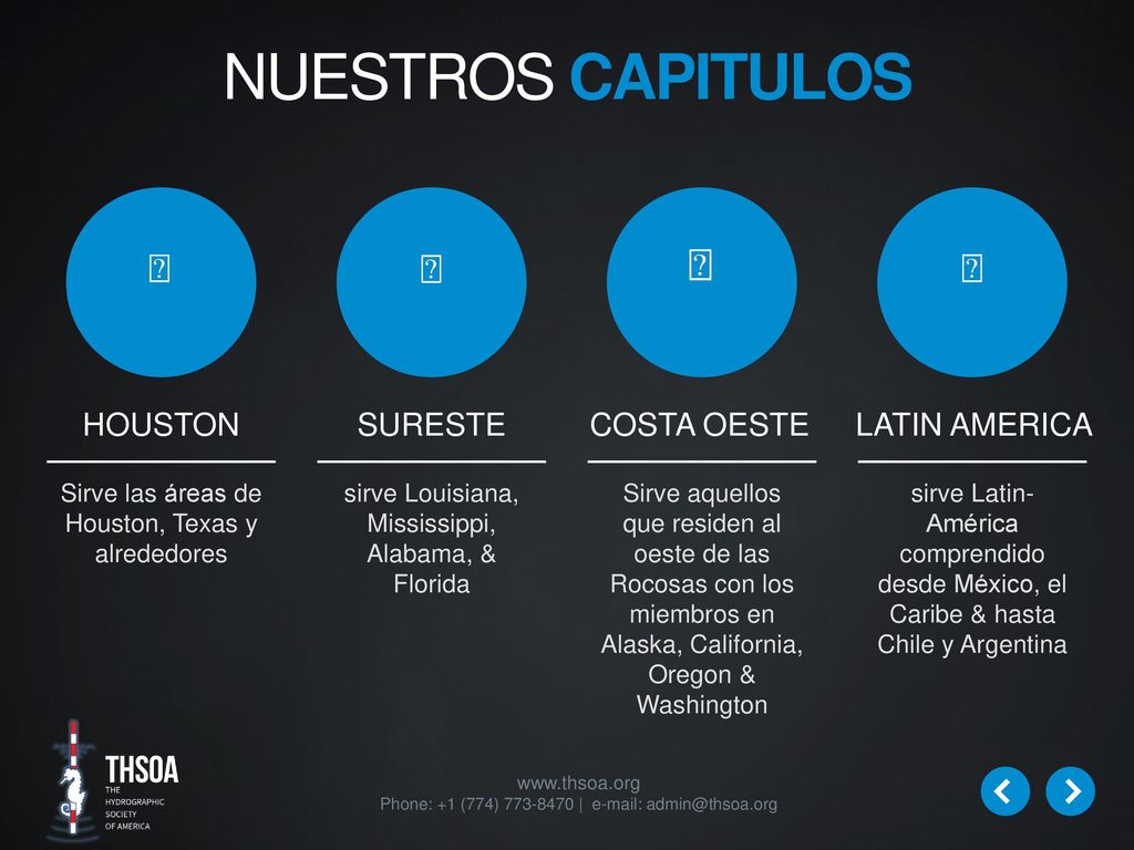  NUESTROS CAPITULOS    HOUSTON SURESTE COSTA OESTE LATIN AMERICA