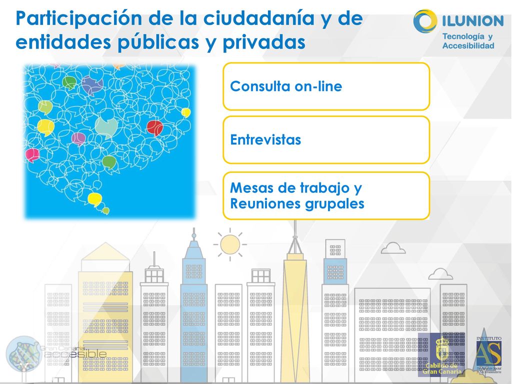 Participación de la ciudadanía y de entidades públicas y privadas