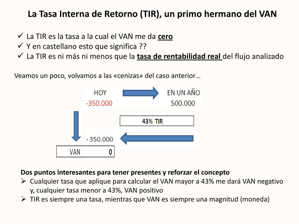 La Tasa Interna de Retorno (TIR), un primo hermano del VAN