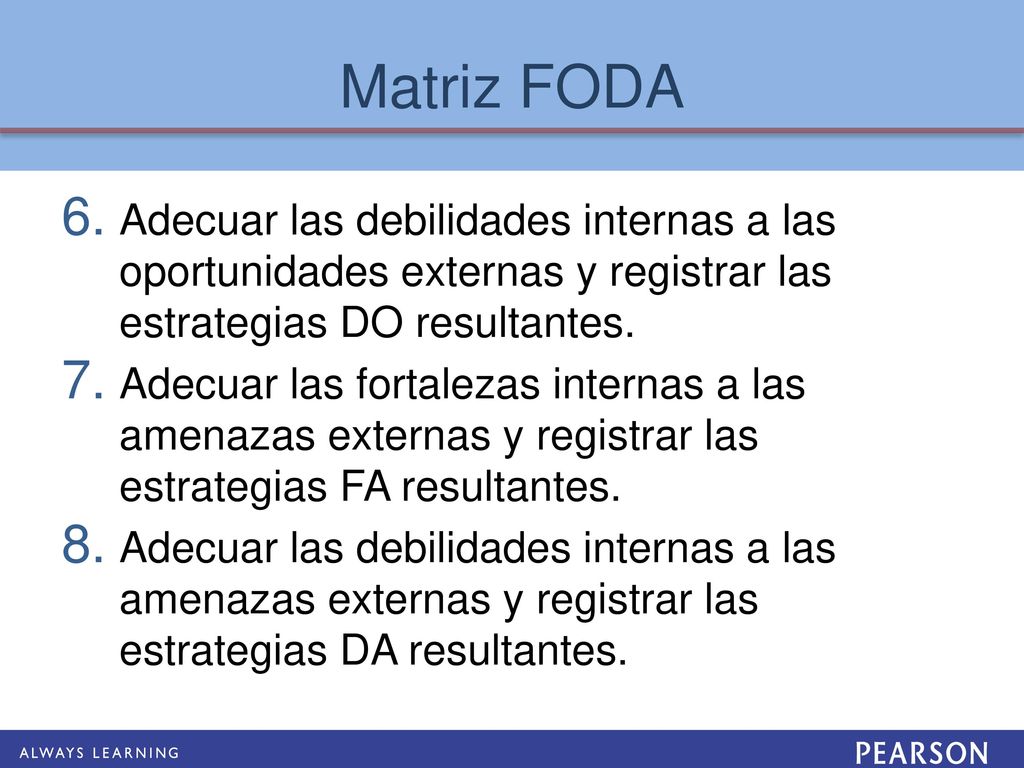 Matriz FODA Adecuar las debilidades internas a las oportunidades externas y registrar las estrategias DO resultantes.