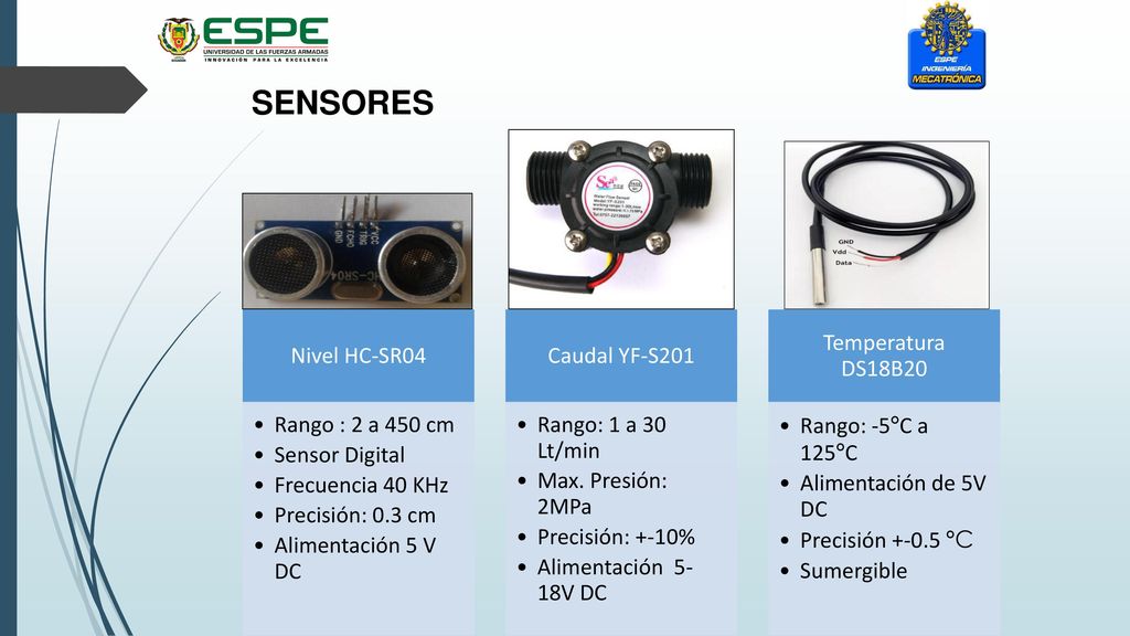 SENSORES Nivel HC-SR04 Rango : 2 a 450 cm Sensor Digital