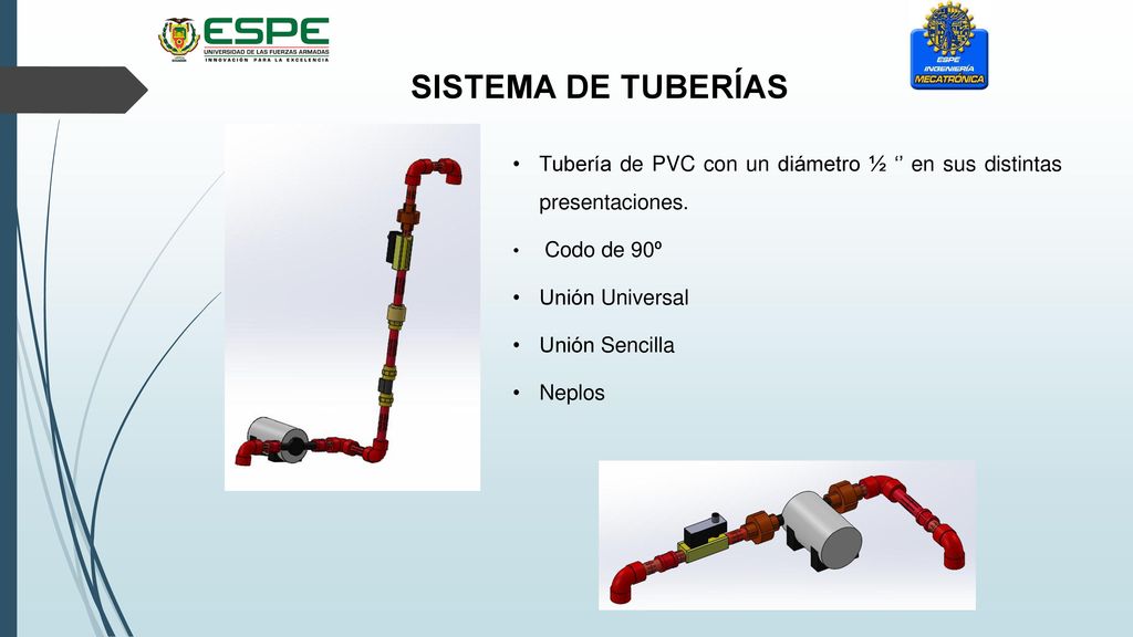 SISTEMA DE TUBERÍAS Tubería de PVC con un diámetro ½ ‘’ en sus distintas presentaciones. Codo de 90º.