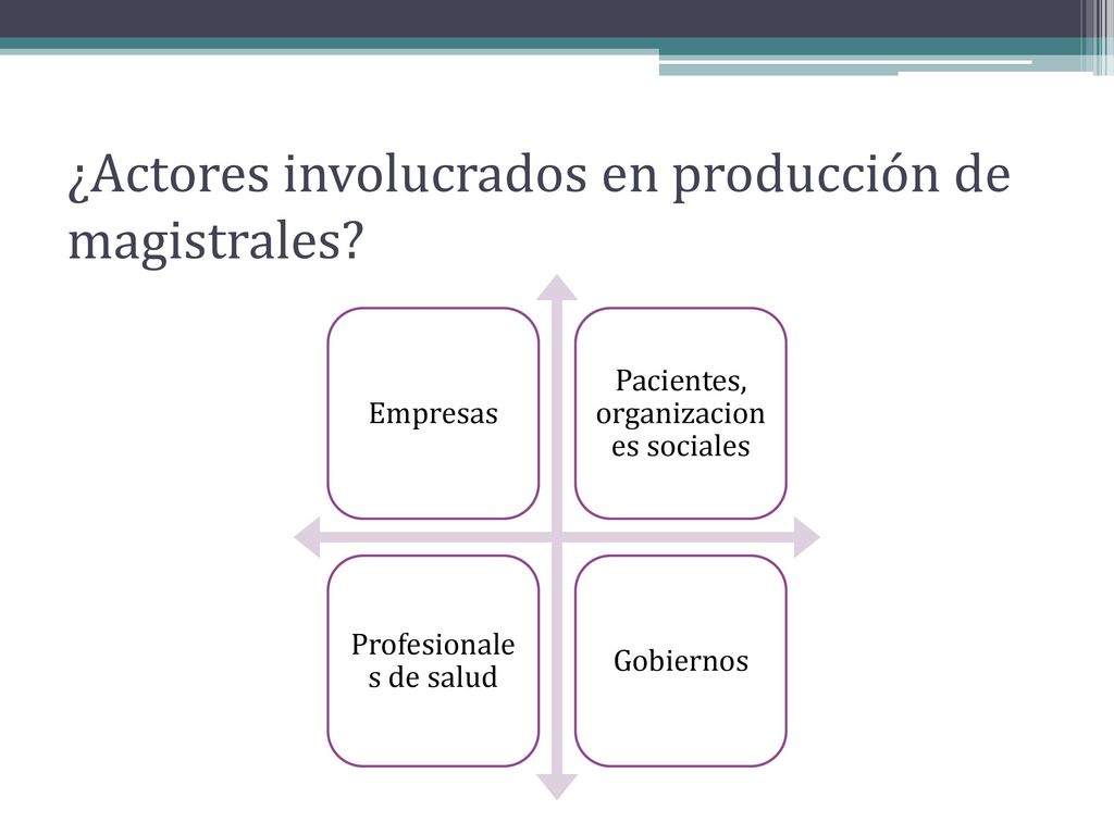 Producción industrial y magistral/oficinal: Cambia forma de producción y comercialización, se mantienen estándares de calidad y uso.