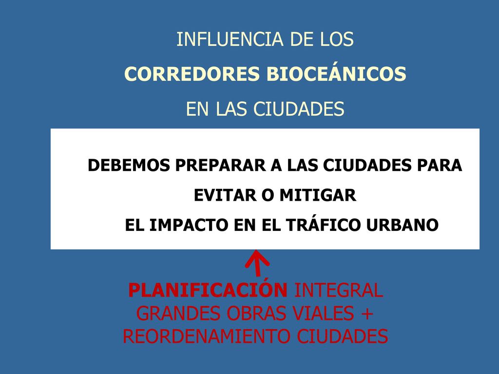 INFLUENCIA DE LOS CORREDORES BIOCEÁNICOS EN LAS CIUDADES